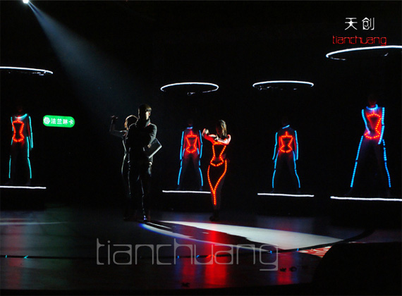 Common sense of the LED Luminous Clothes II